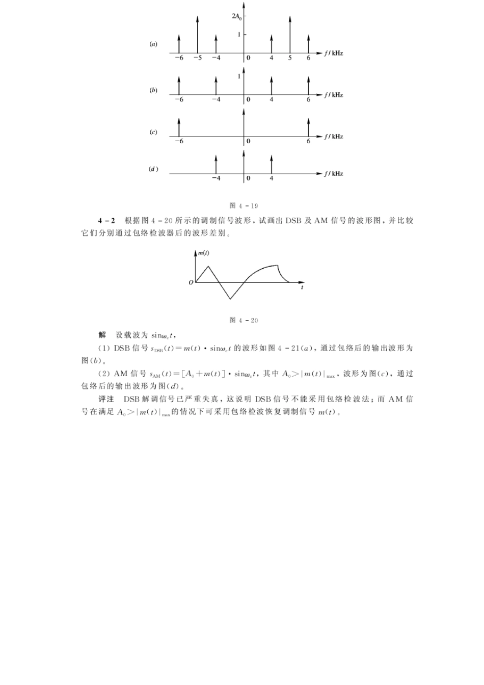 现代通信原理与技术答案第四章_第2页