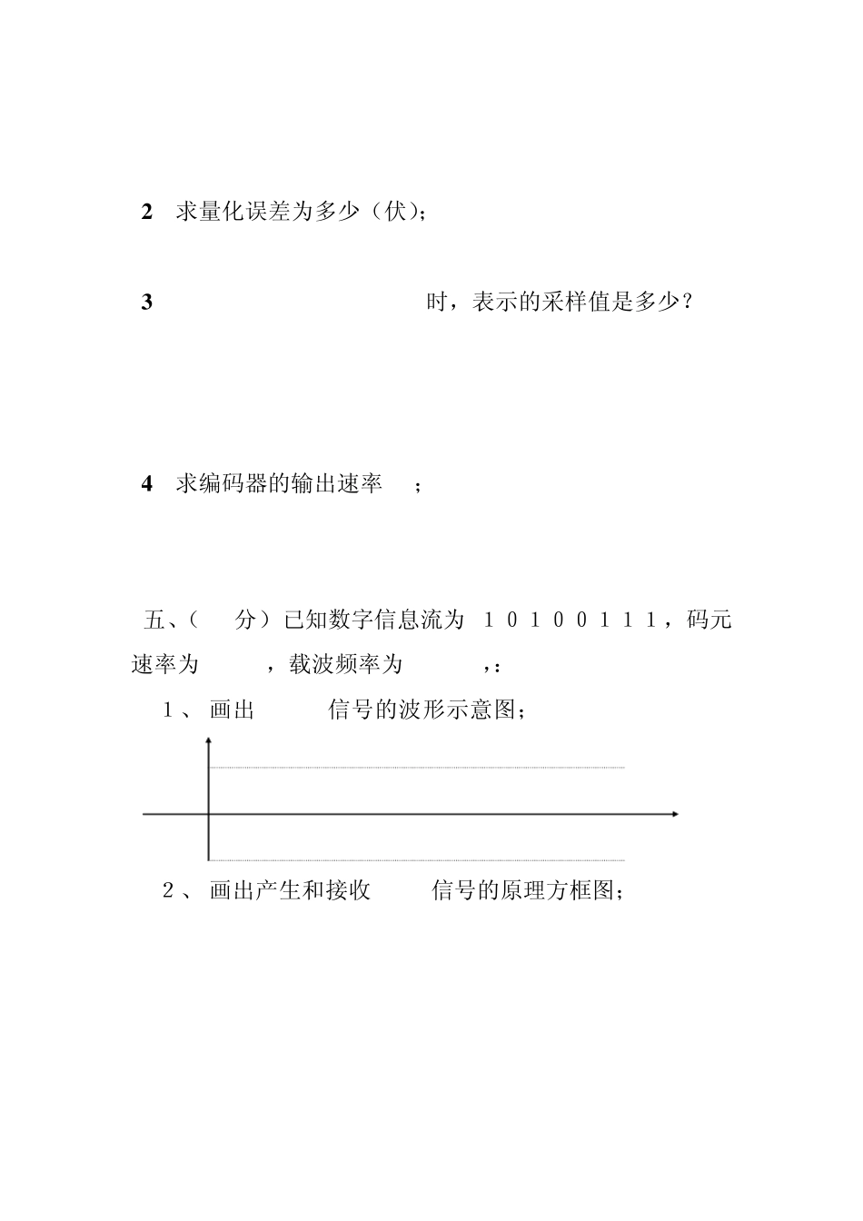 现代通信原理考试试题_第3页