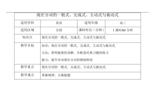 现在分词的一般式完成式主动式与被动式