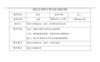 现在分词的主要句法功能归纳