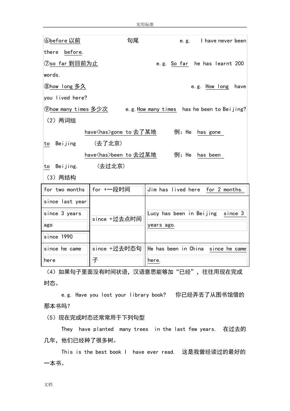 现在完成时、过去完成时、现在完成进行时_第2页