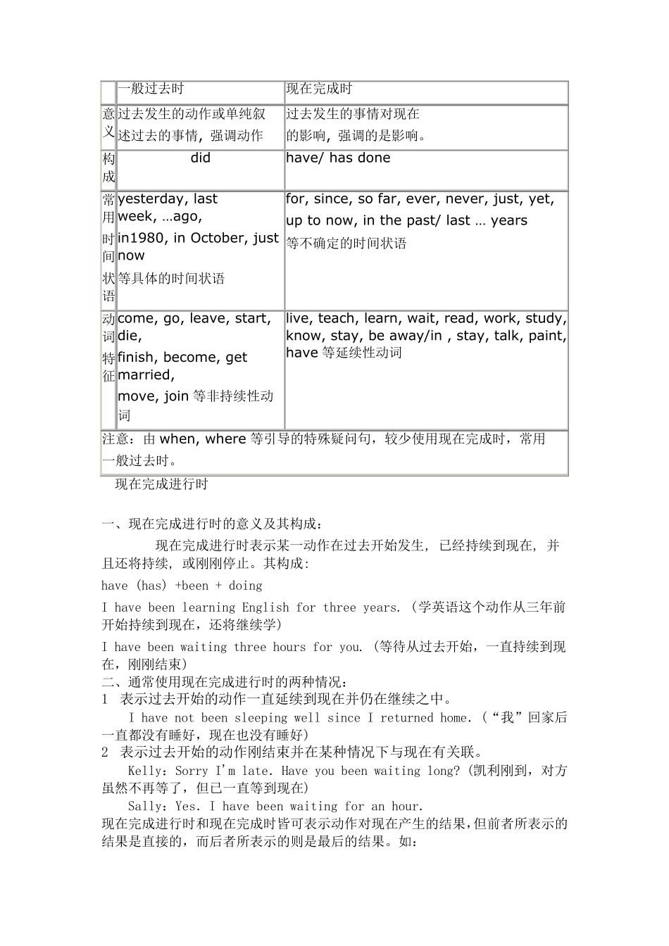现在完成时和现在完成进行时比较_第3页