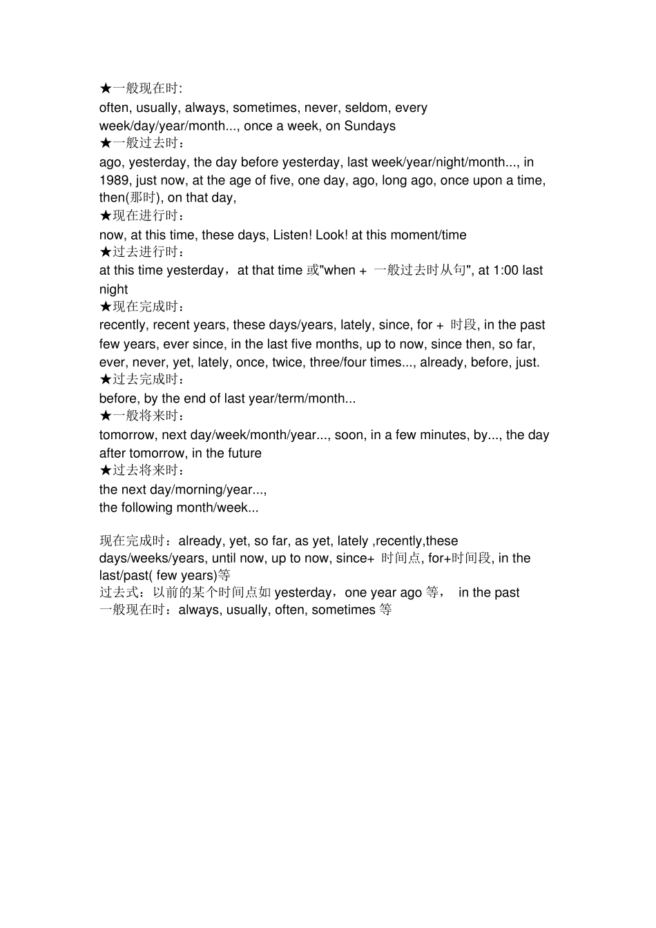 现在完成时态的标志词_第1页