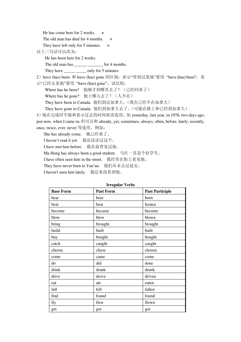 现在完成时练习题及答案1_第2页