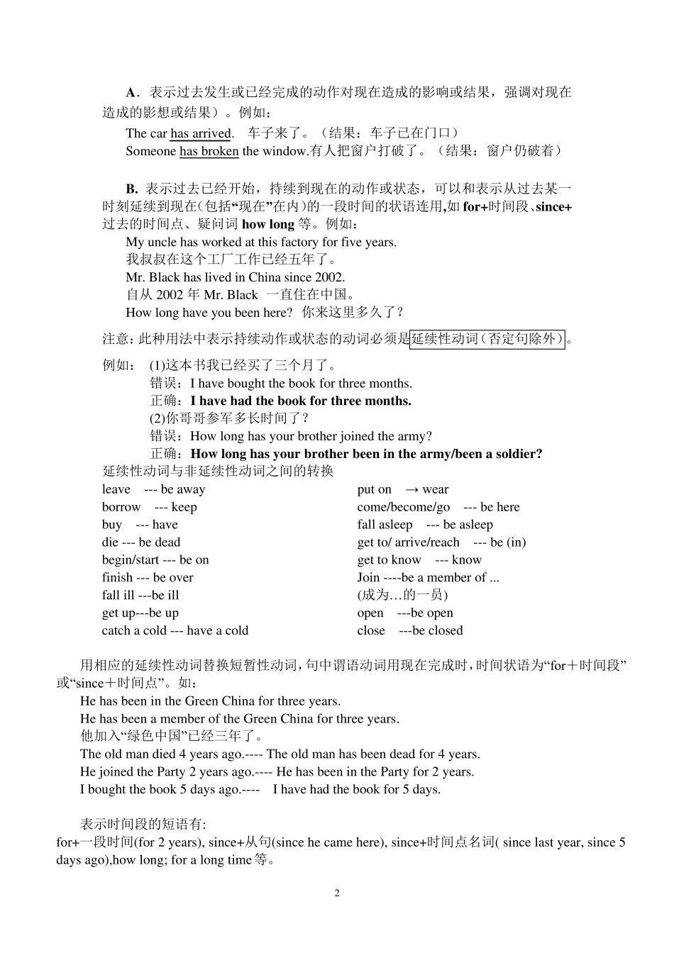 现在完成时讲解练习及答案_第2页