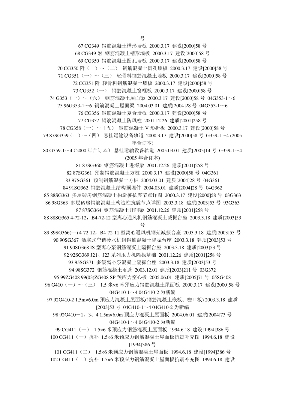 现在已经被废止的图集目录_第3页