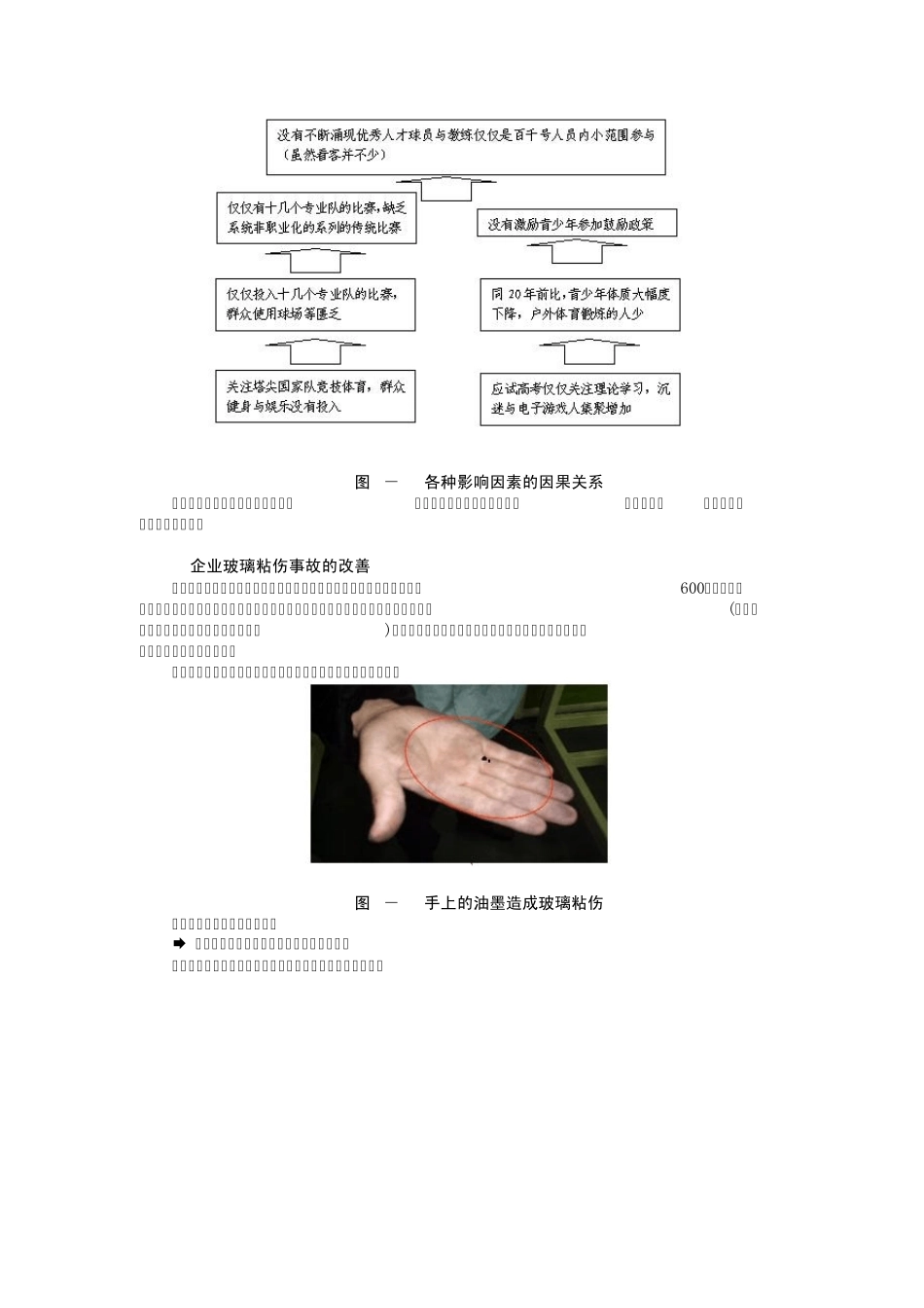 现场4M变更管理如何防止品质异常的发生_第2页