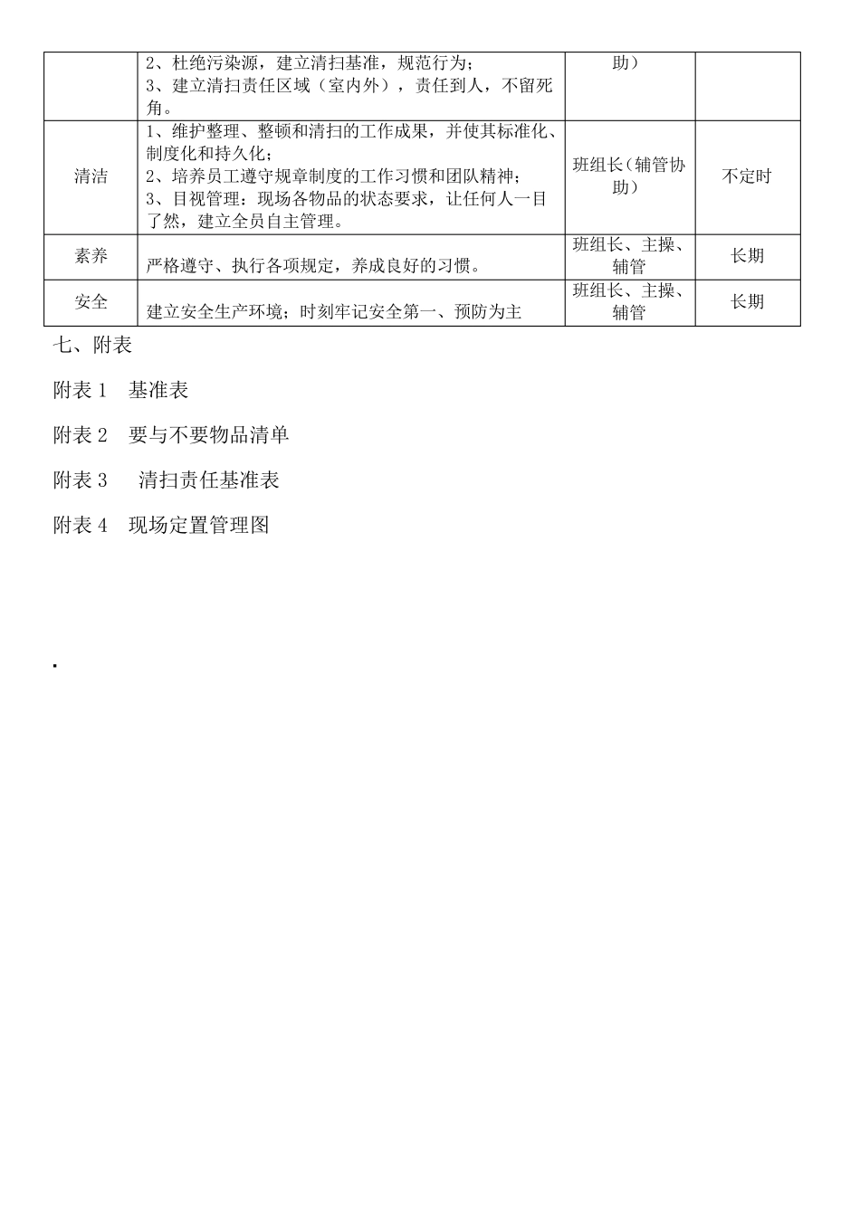 现场6S管理制度_第3页