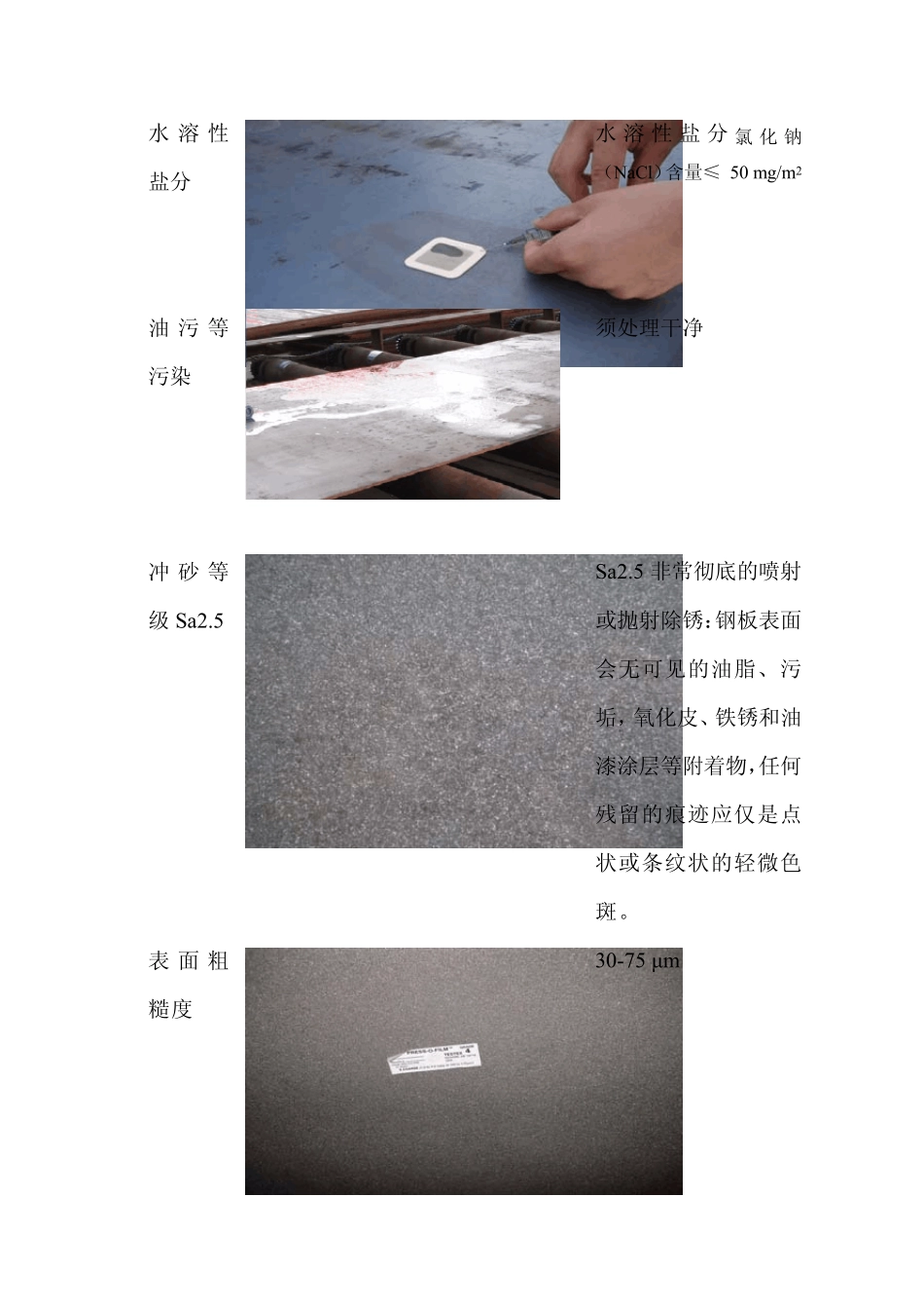 现场PSPC图示_第3页