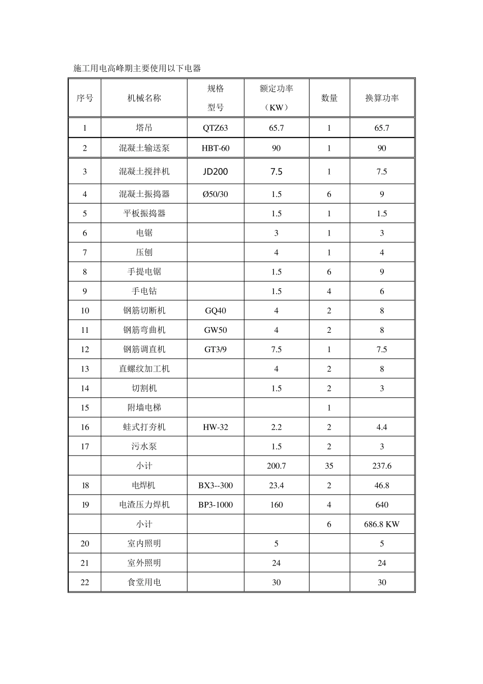 现场临电施工方案_第3页
