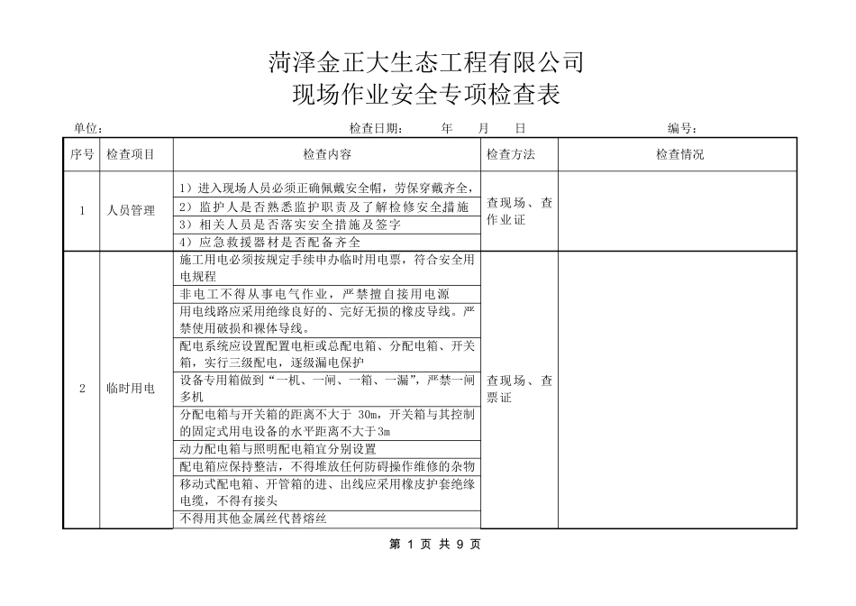 现场作业安全检查表_第1页