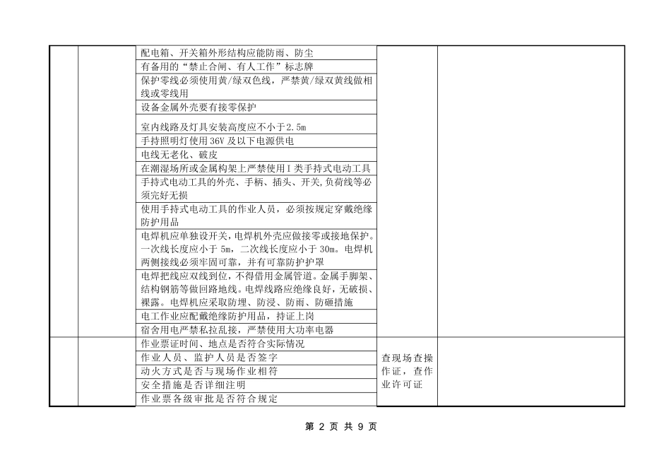 现场作业安全检查表_第2页