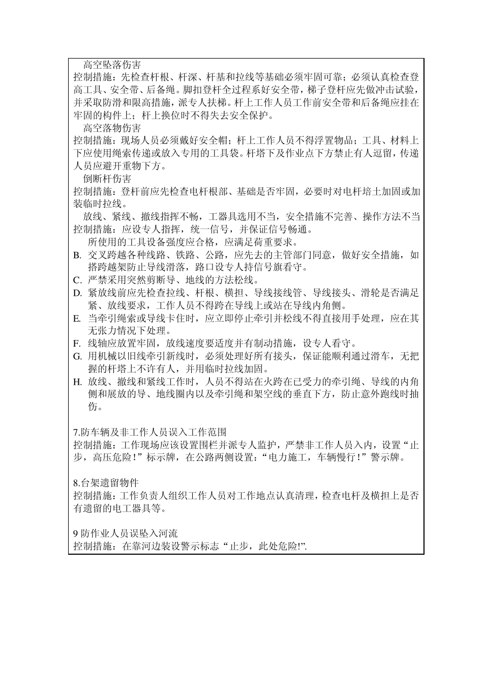 现场作业工序工艺标准卡范本_第3页