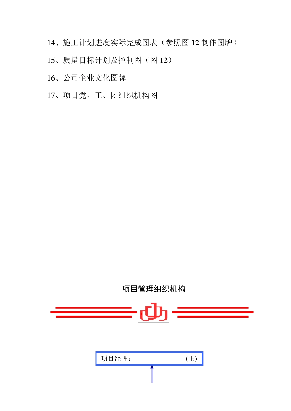 现场办公室及会议室上墙图表布置_第3页