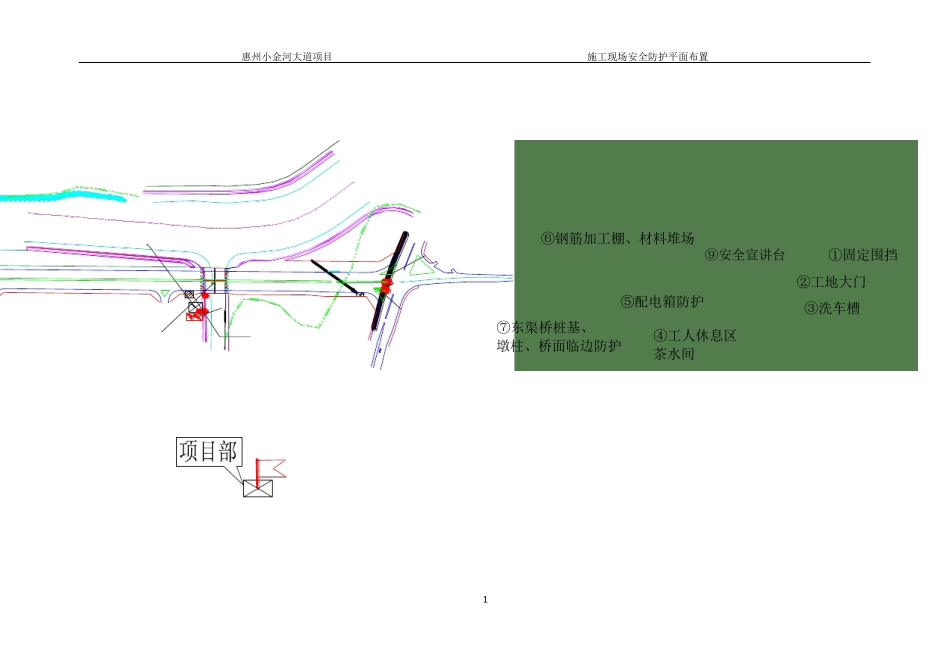 现场安全防护平面布置_第3页