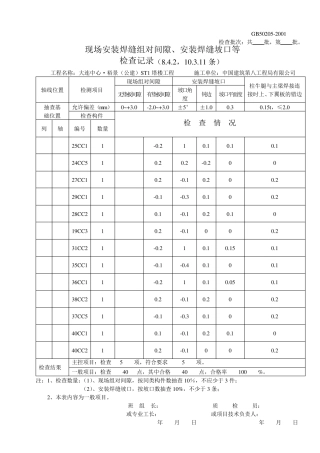 现场安装焊缝组对间隙、安装焊缝坡口等检查记录