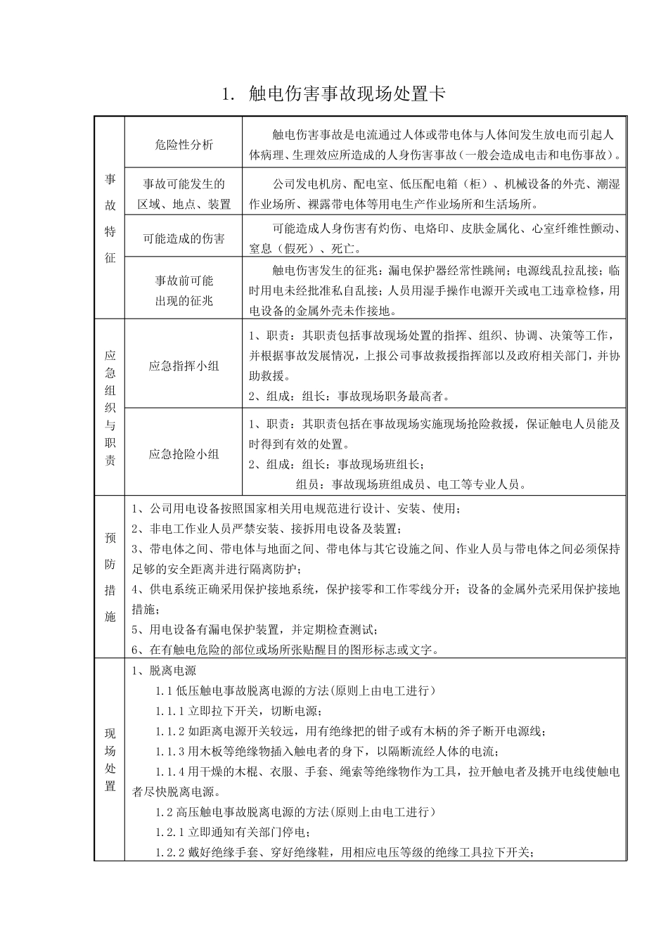 现场应急处置卡(34类常见事故)_第2页