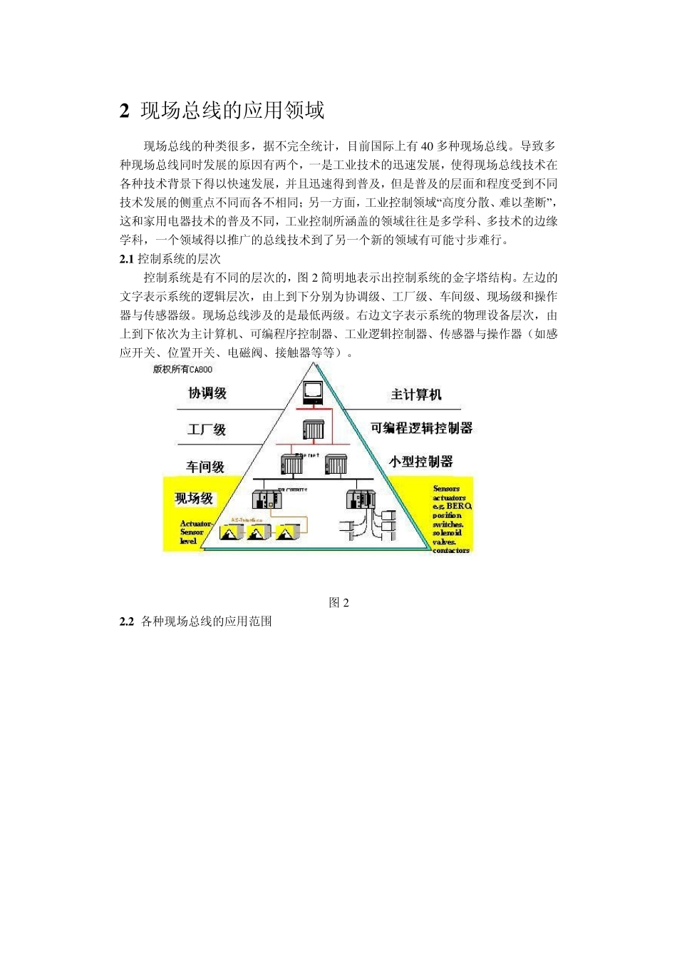 现场总线技术综述_第3页