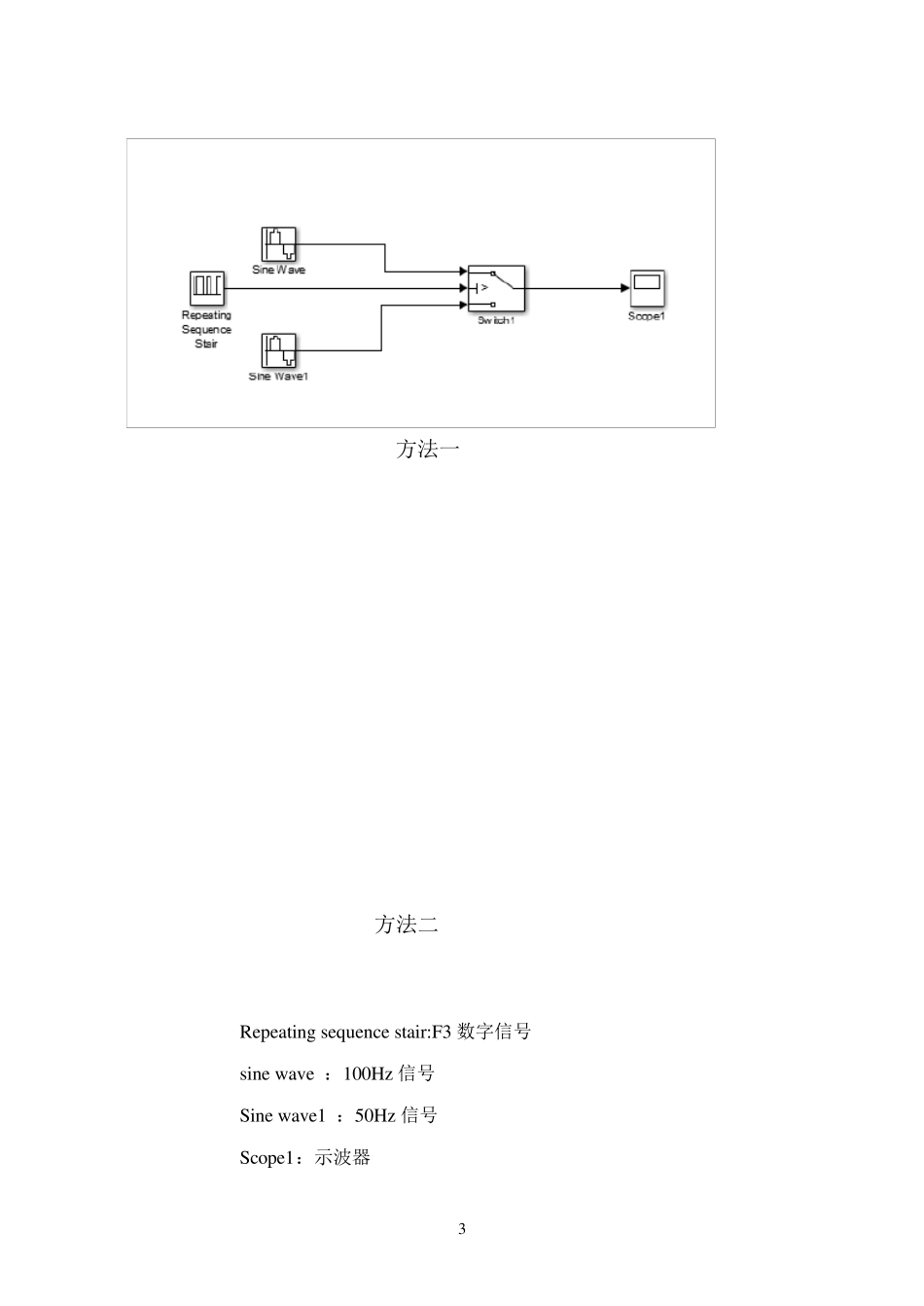 现场总线控制技术实验报告_第3页