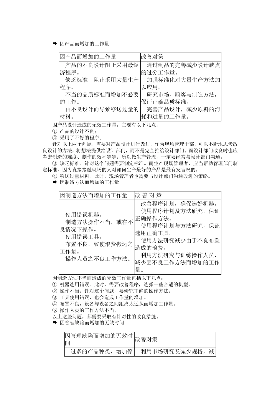 现场成本的降低方法_第3页