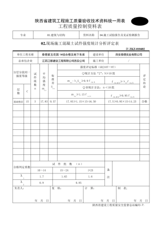 现场施工混凝土试件强度统计分析评定表