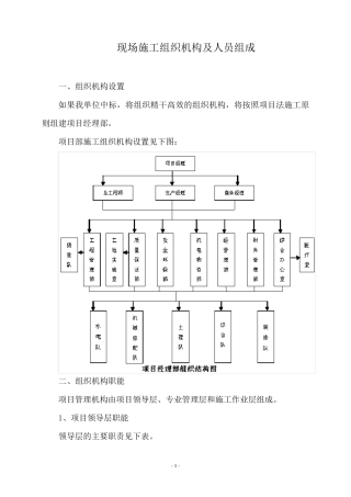 现场施工组织机构及人员组成
