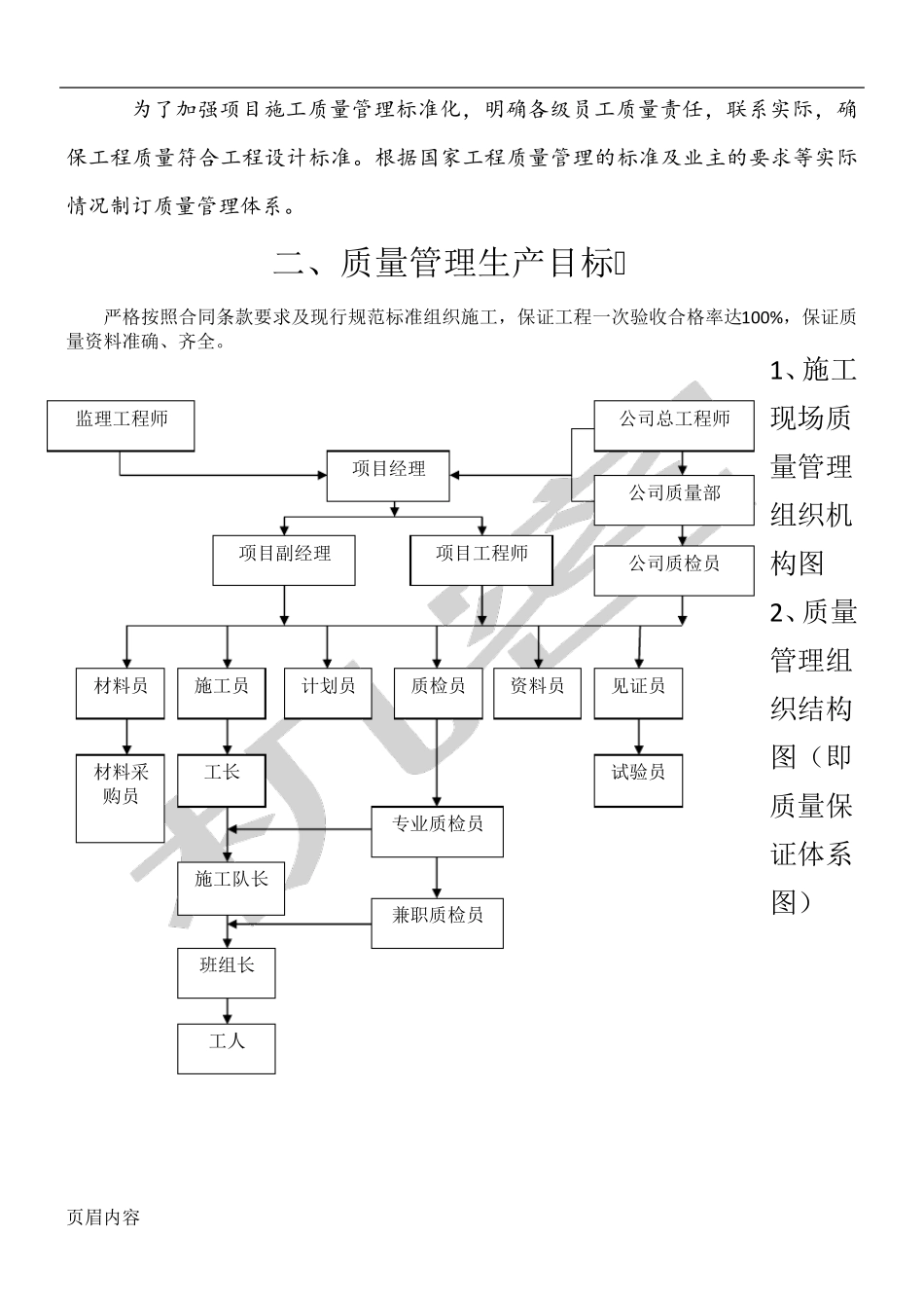 现场施工项目质量管理体系_第2页