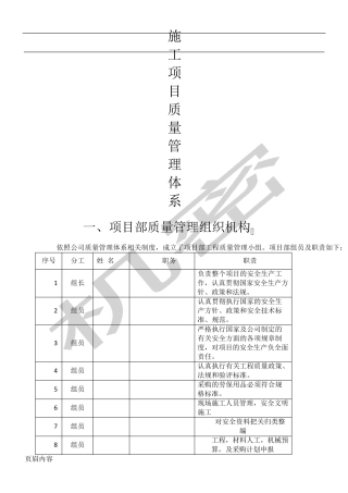 现场施工项目质量管理体系