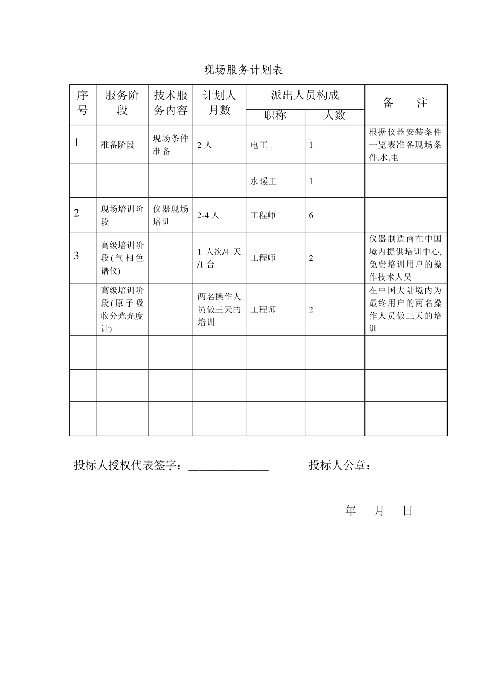 现场服务计划表_第1页