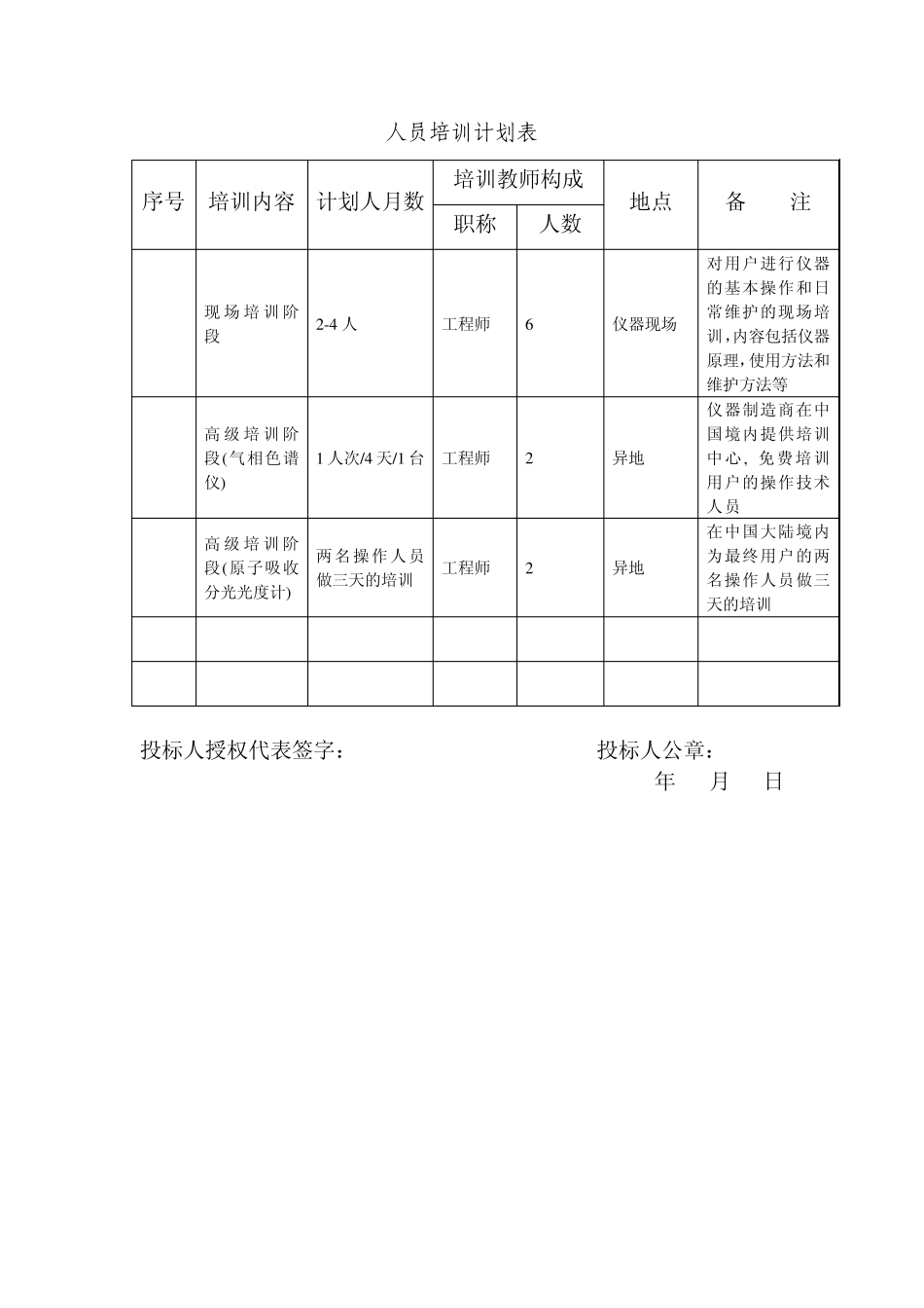 现场服务计划表_第2页