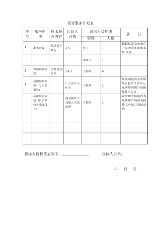 现场服务计划表