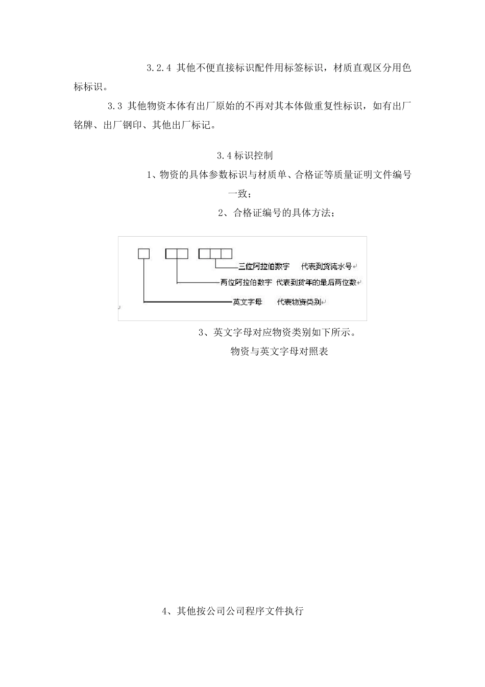 现场标识管理规定_第2页