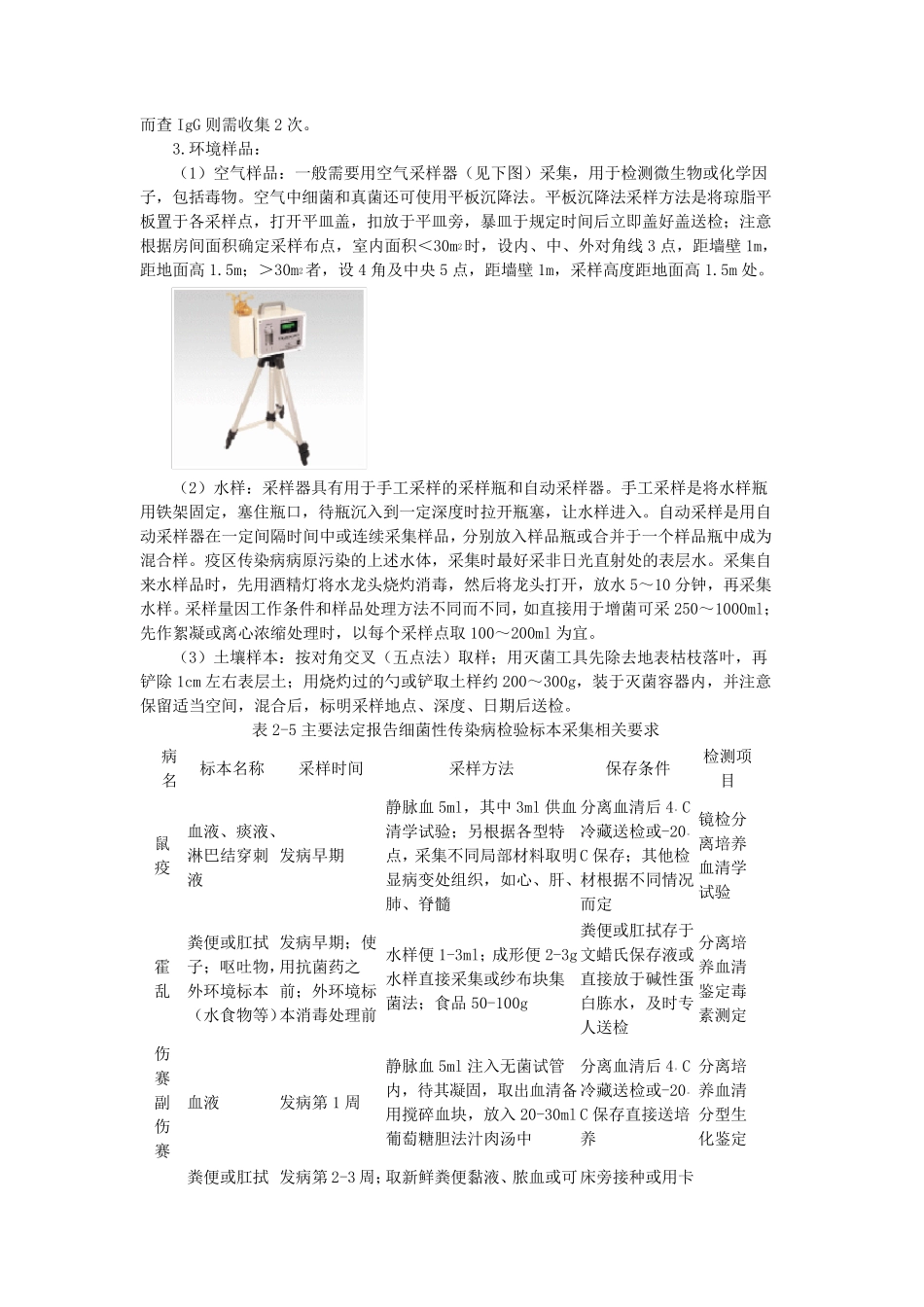 现场样品采集,保存,运输_第3页