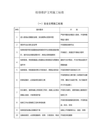 现场检修维护文明施工标准