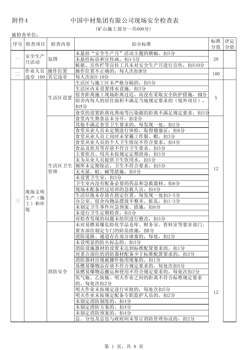 现场检查表(矿山施工部分)_第1页