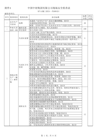 现场检查表(矿山施工部分)