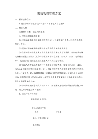 现场物资管理方案