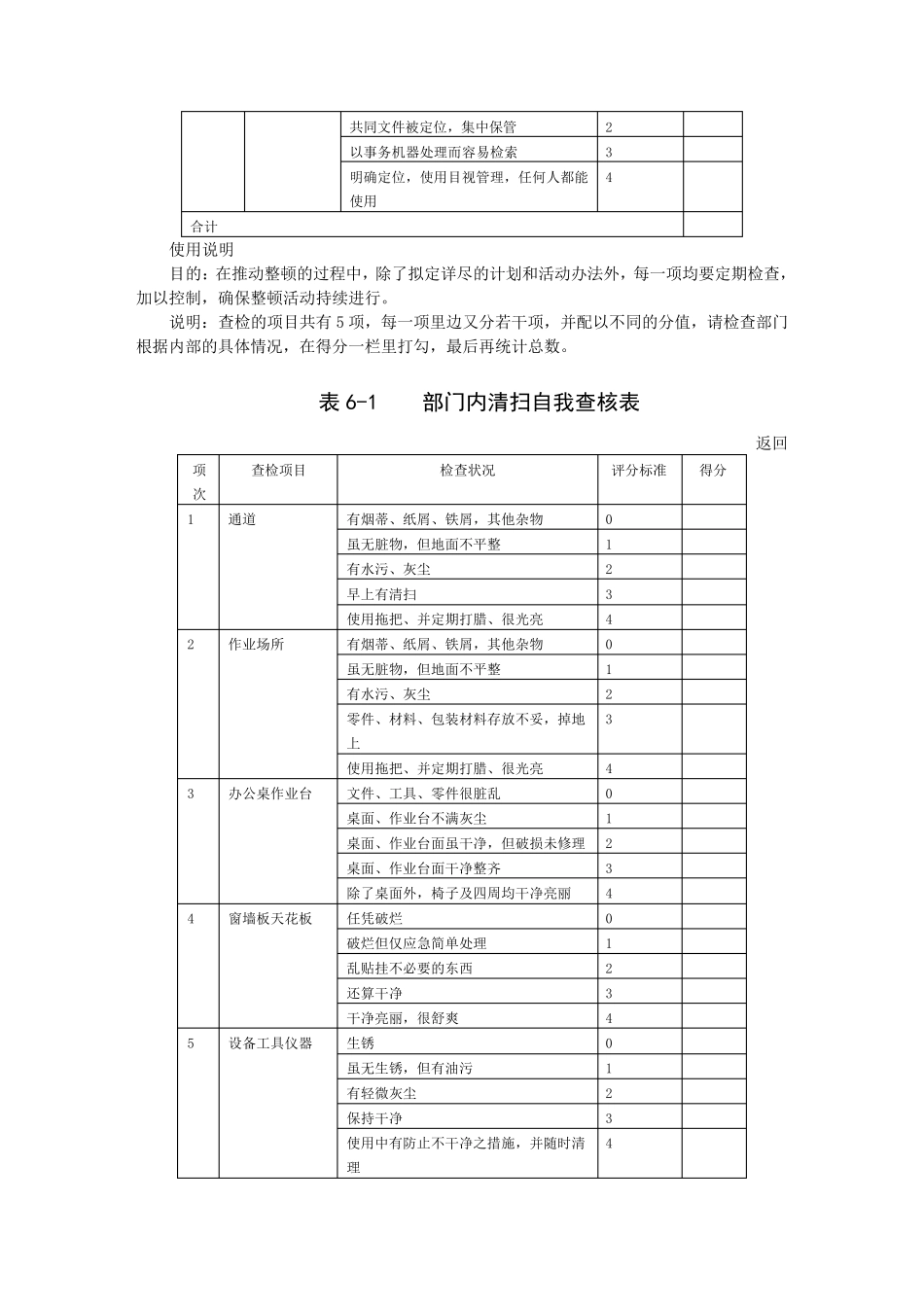 现场管理中5S实用表格_第3页