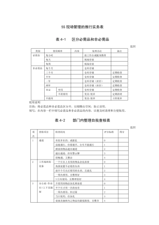 现场管理中5S实用表格