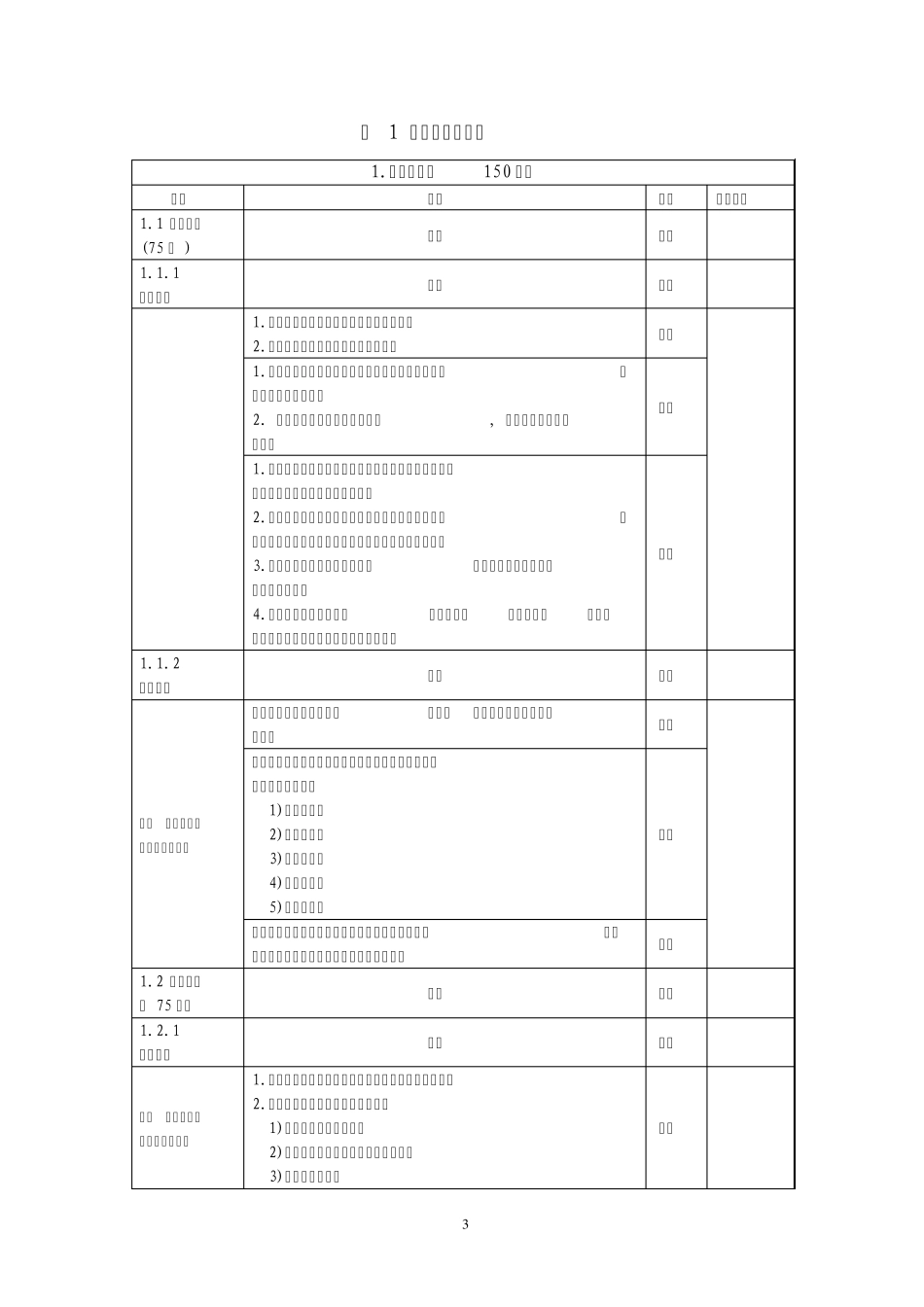 现场管理星级评价评分办法_第3页