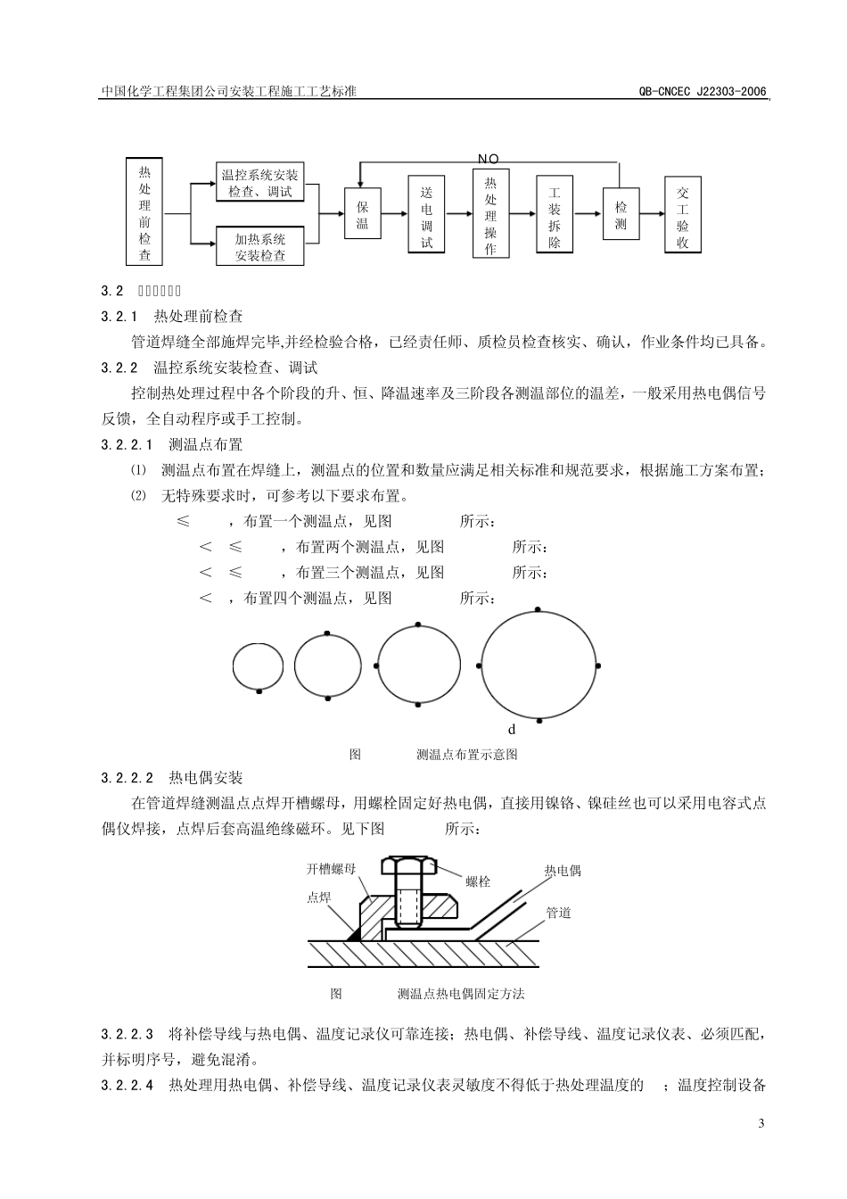 现场管道焊缝热处理施工工艺标准_第3页