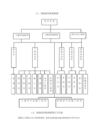 现场组织机构框图