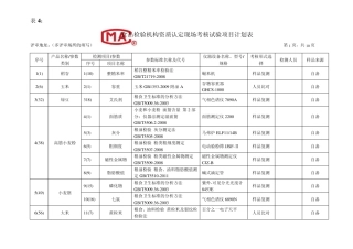 现场试验计划表5