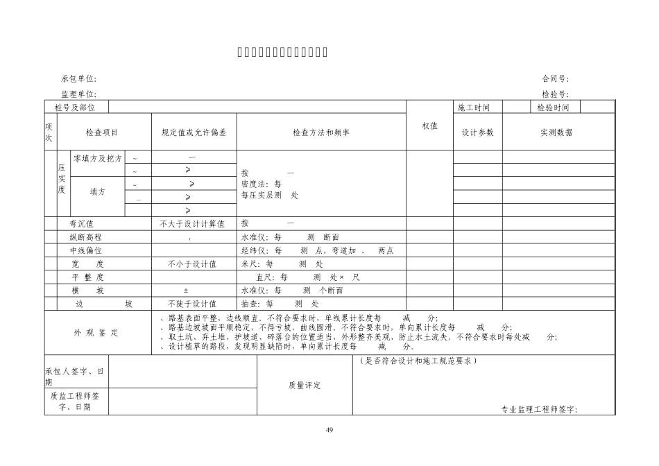 现场质量检验报告单_第2页
