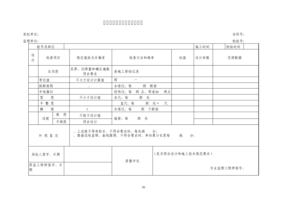 现场质量检验报告单_第3页
