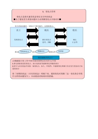 现场质量问题处理方法