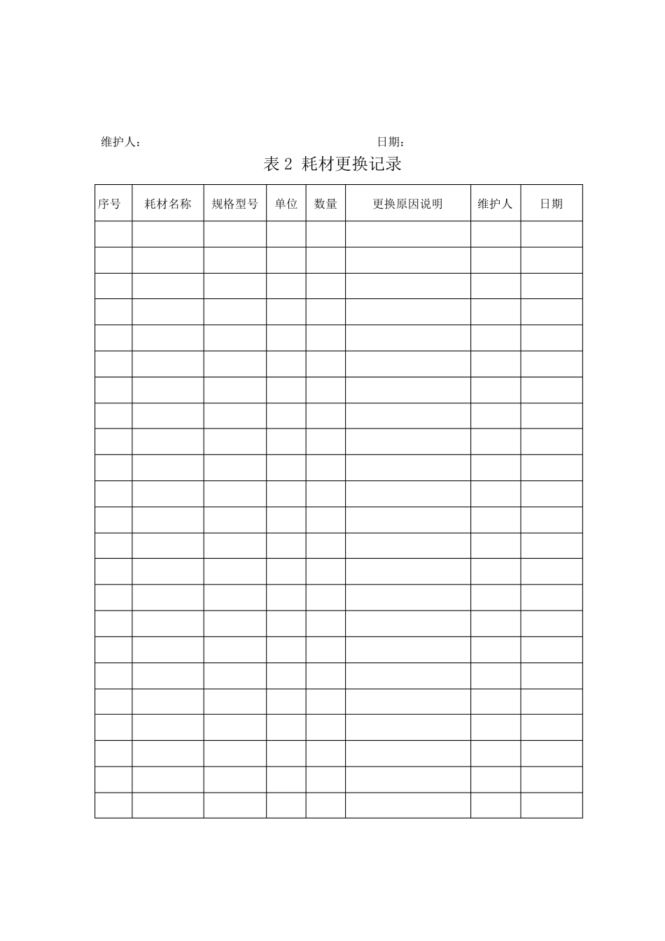 现场运维记录表_第3页