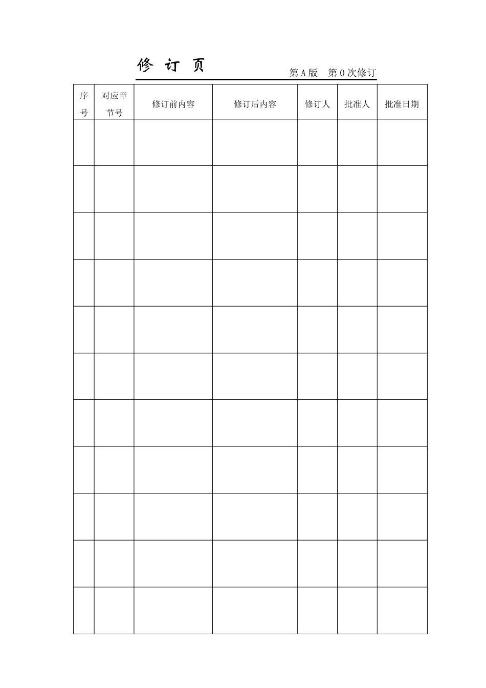 现场门窗气密性作业指导书_第2页
