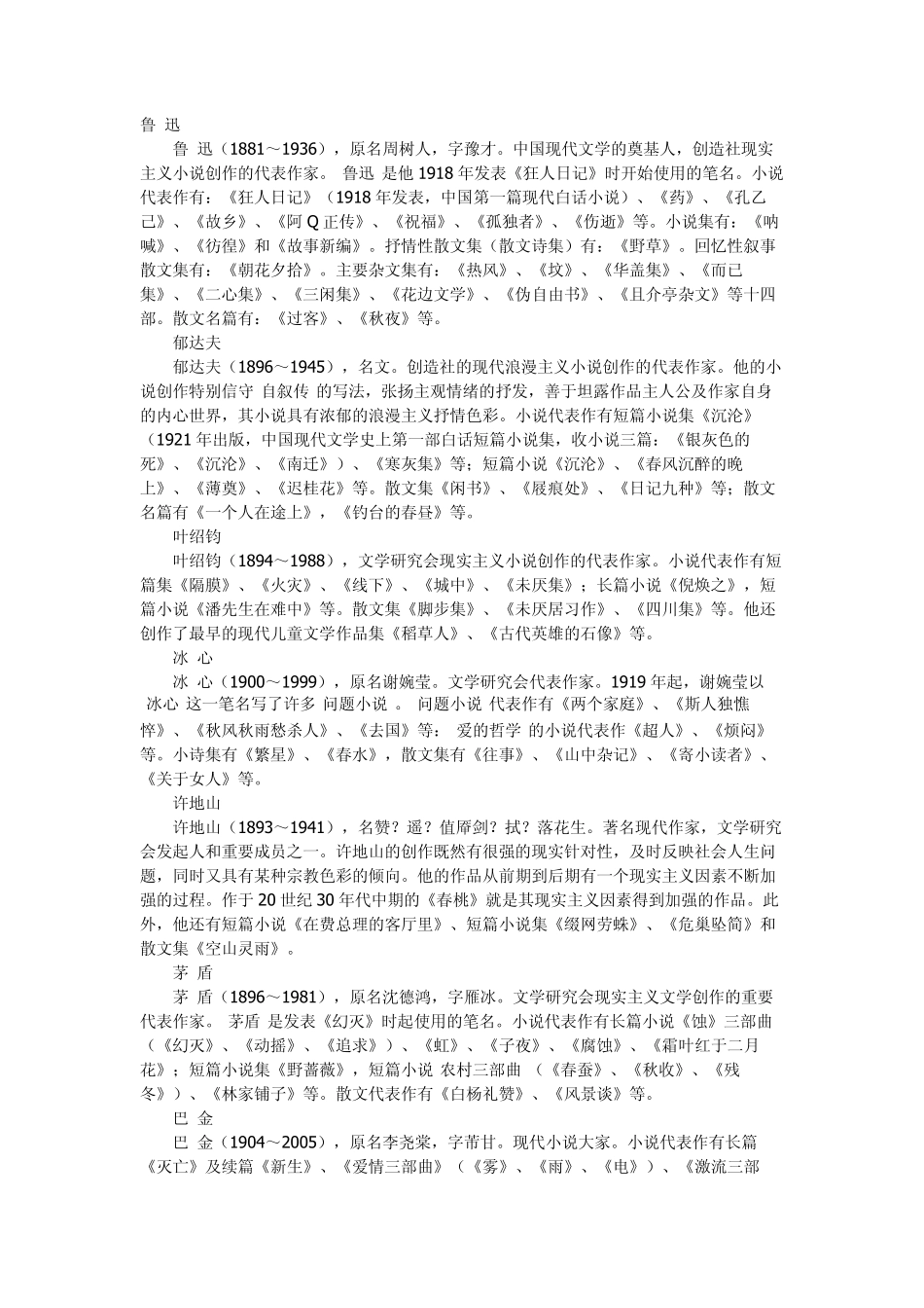 现当代文学史名词解释2(作家作品人物)_第1页