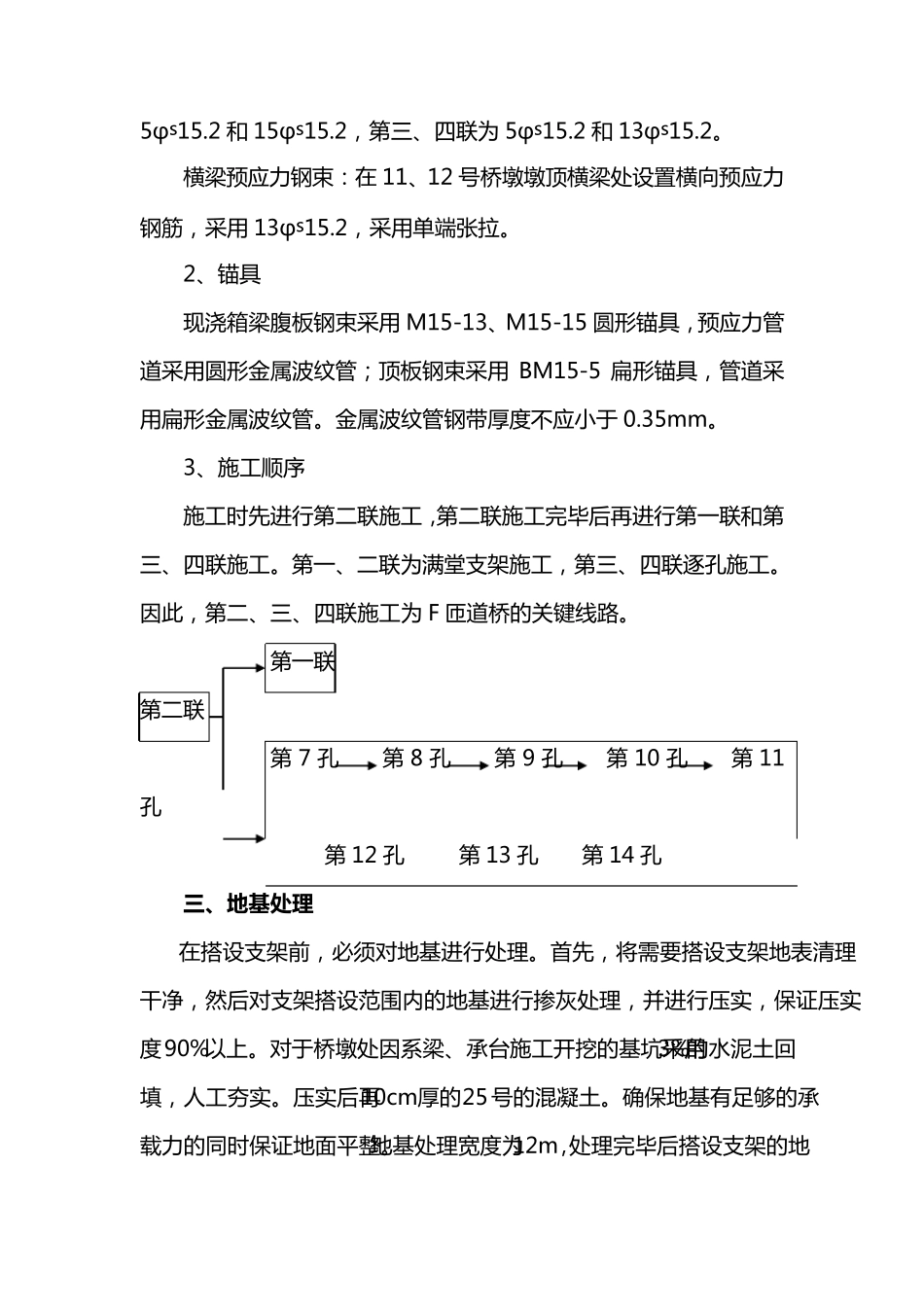 现浇桥梁施工方案_第2页